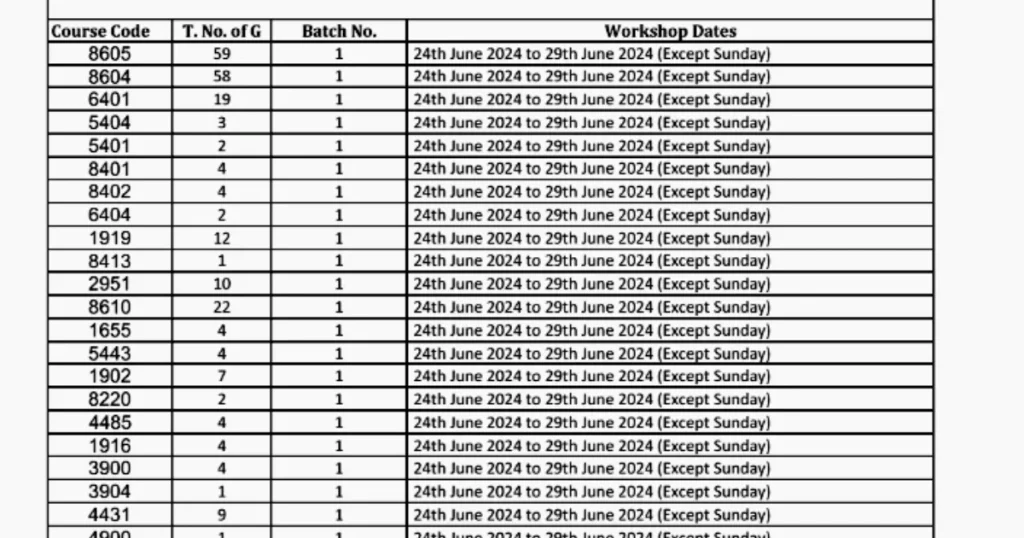 AIOU BS Workshop Schedule for Spring Semester 2024 1 AIOU BS workshop schedule for spring semester 2024
