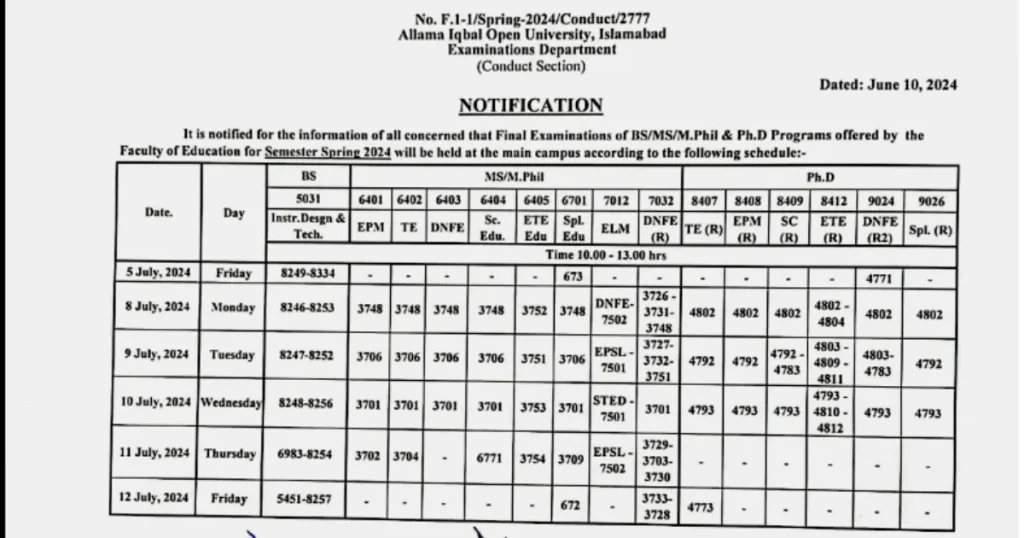 AIOU Date Sheet of MPhil and PhD for Spring Semester 2024 1 AIOU Date Sheet of MPhil and PhD spring semester 2024